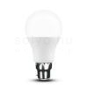 KODAK Max LED Izzó Globe A60 9W B22 270° 6000K (806 lumen)